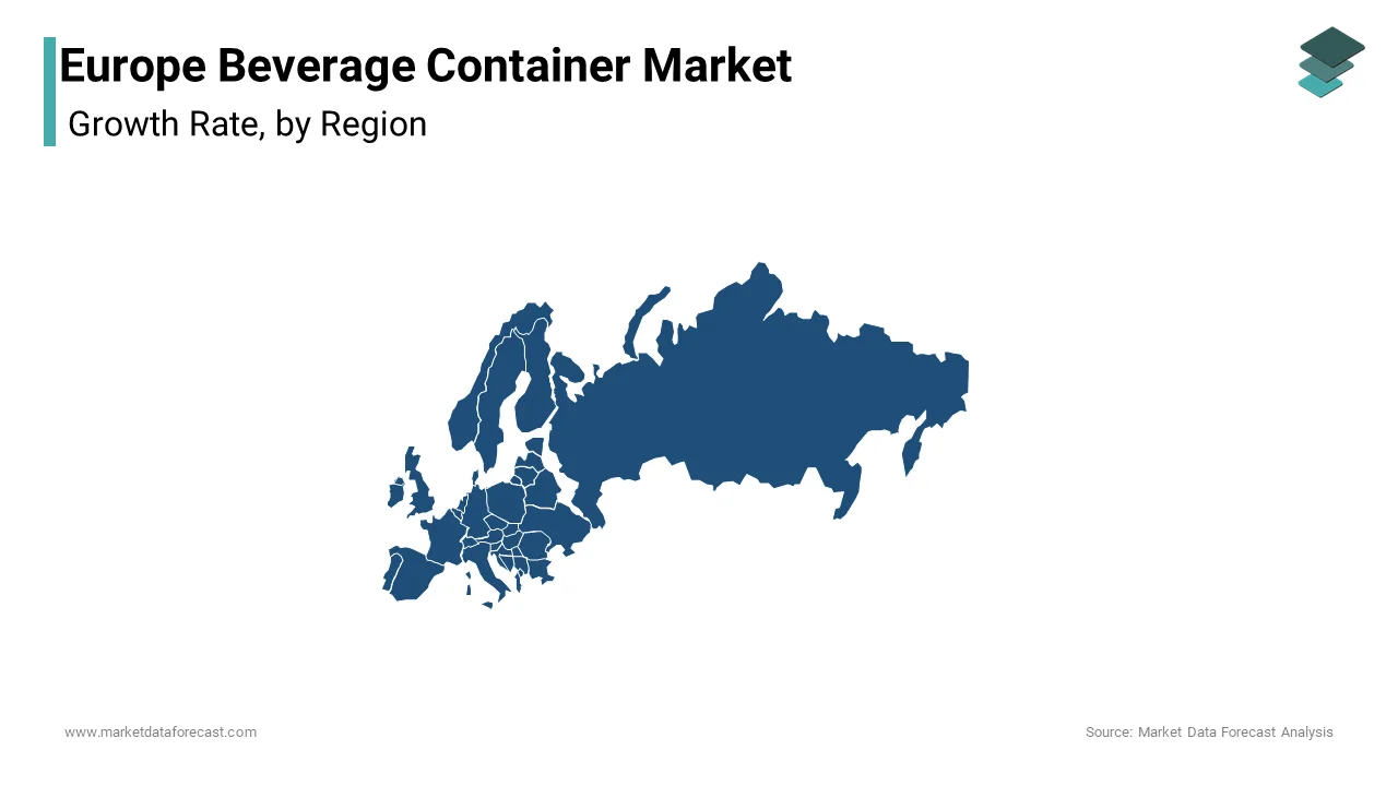 In 2024, Germany led the European beverage container market, accounting for 21.8% of the region's total revenue.